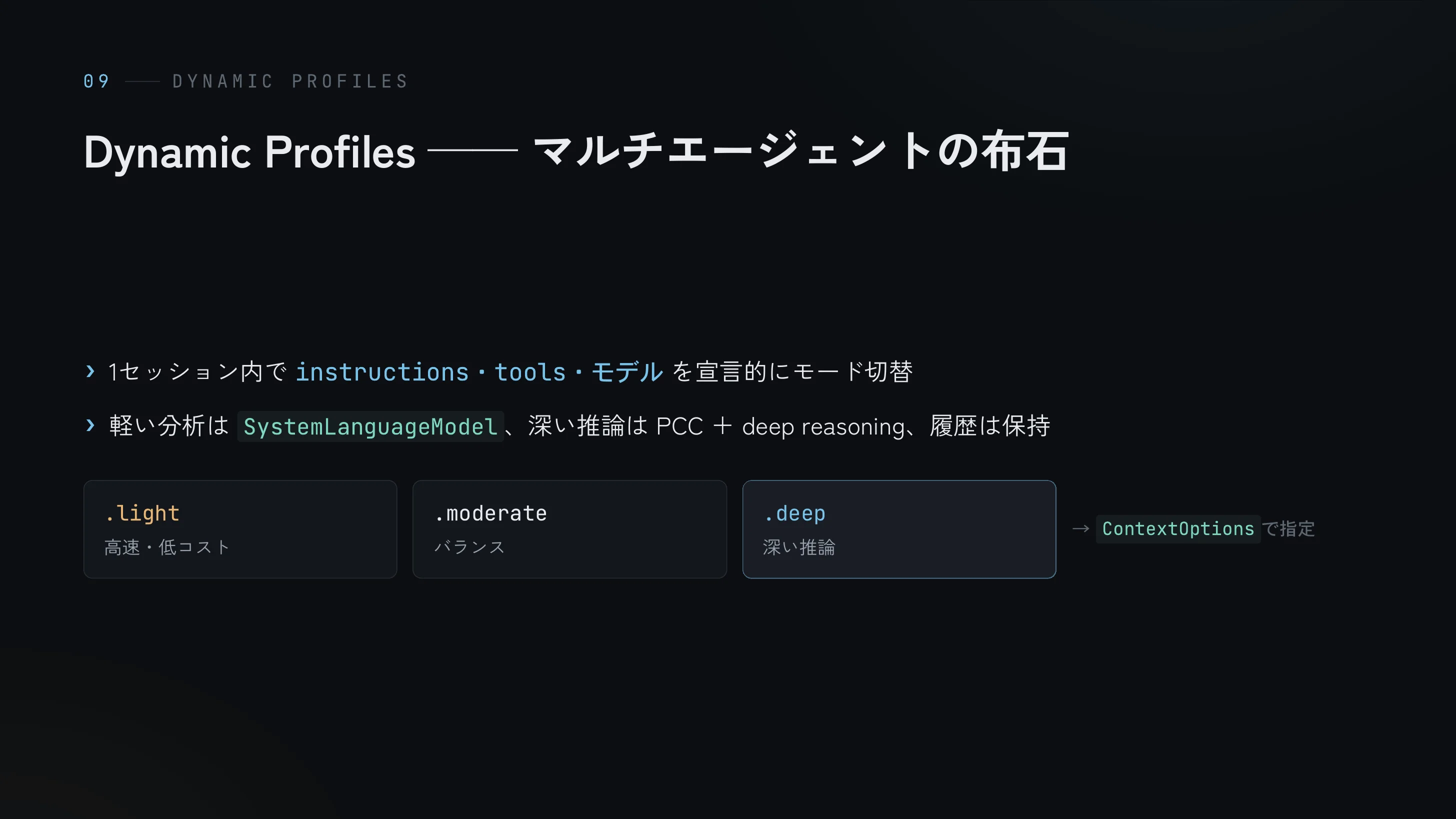 Dynamic Profiles — マルチエージェントの布石。1セッション内で instructions/tools/モデルを宣言的に切替、.light / .moderate / .deep をContextOptionsで指定