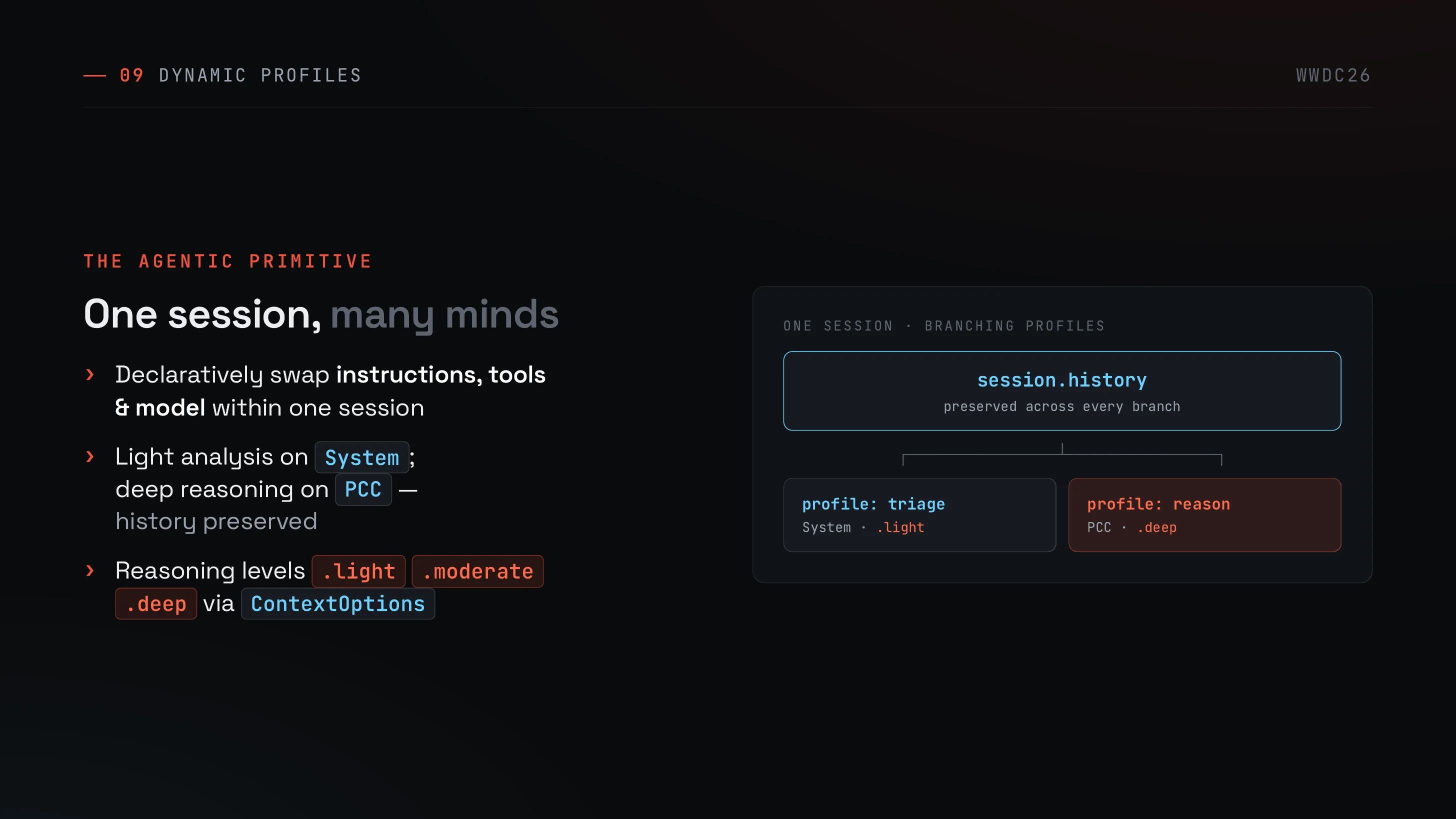 One session, many minds. session.historyを保ったままprofileを分岐